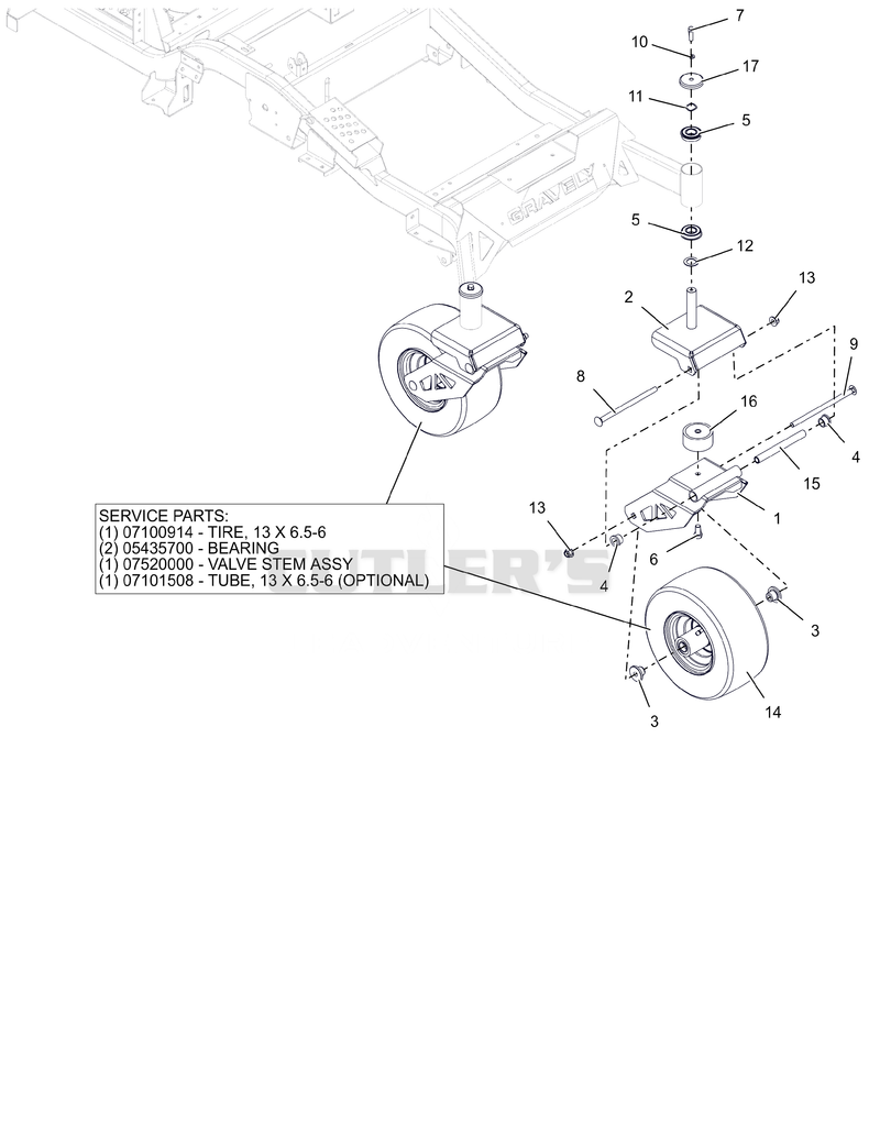 Front Caster Wheels