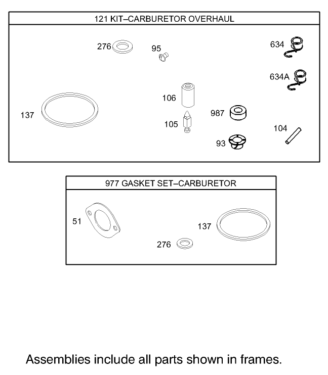 Carburetor Overhaul Kit Assembly Engine Briggs and Stratton Model 31F777 0161 E1
