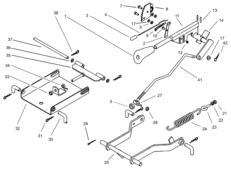 Operation Mower Lift Assembly