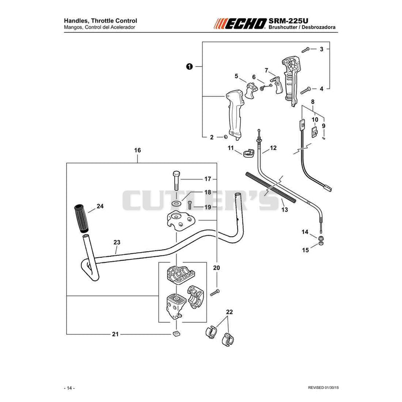Handles, Throttle Control