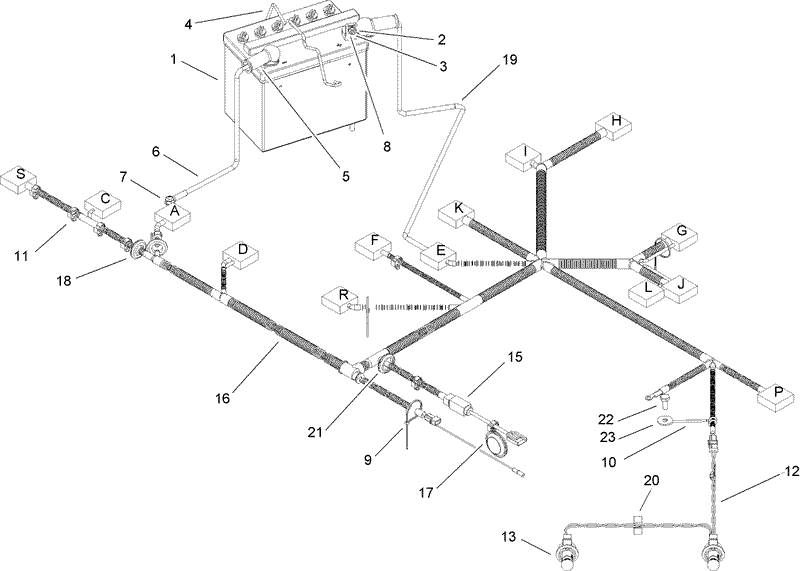 Harness Assembly