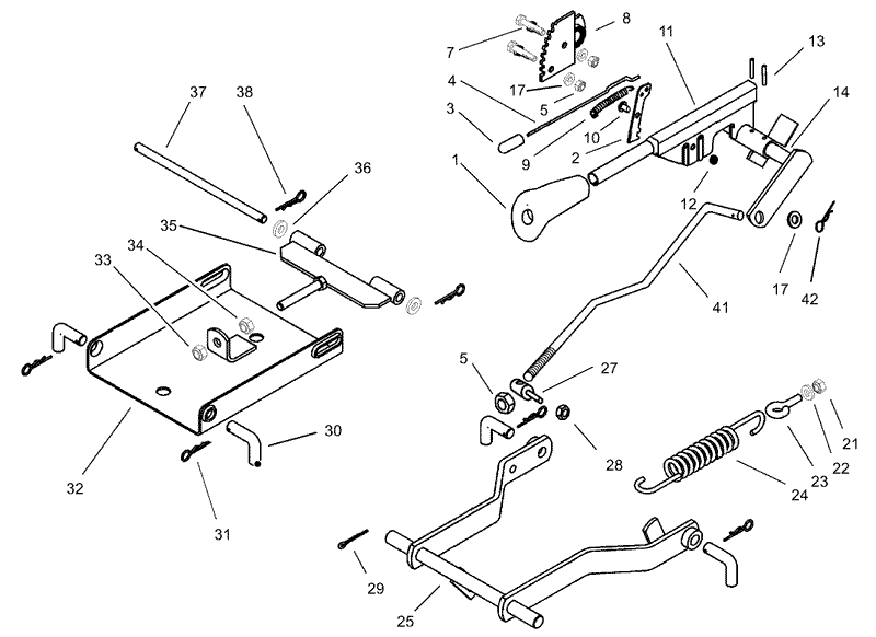 Operation Mower Lift Assembly