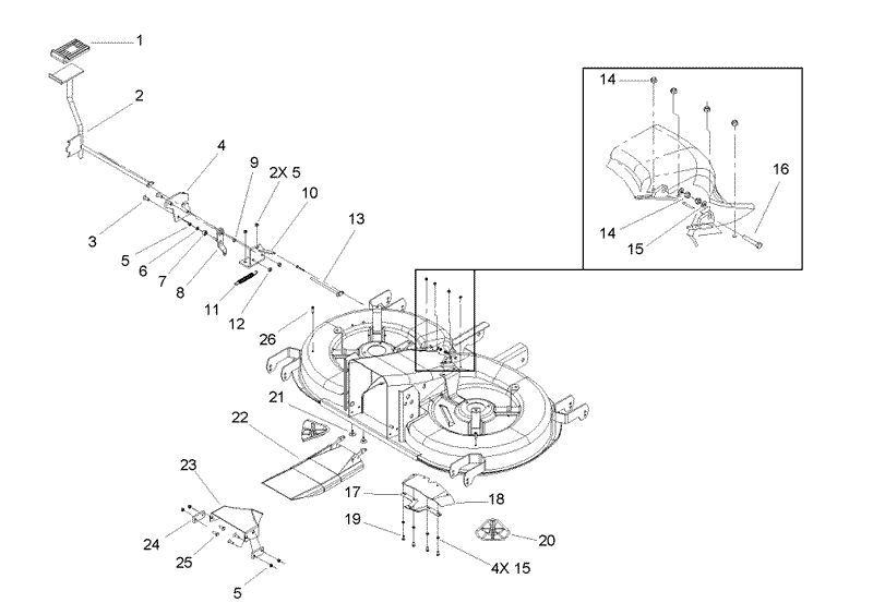 Cutting Pan Bag on Demand Assembly