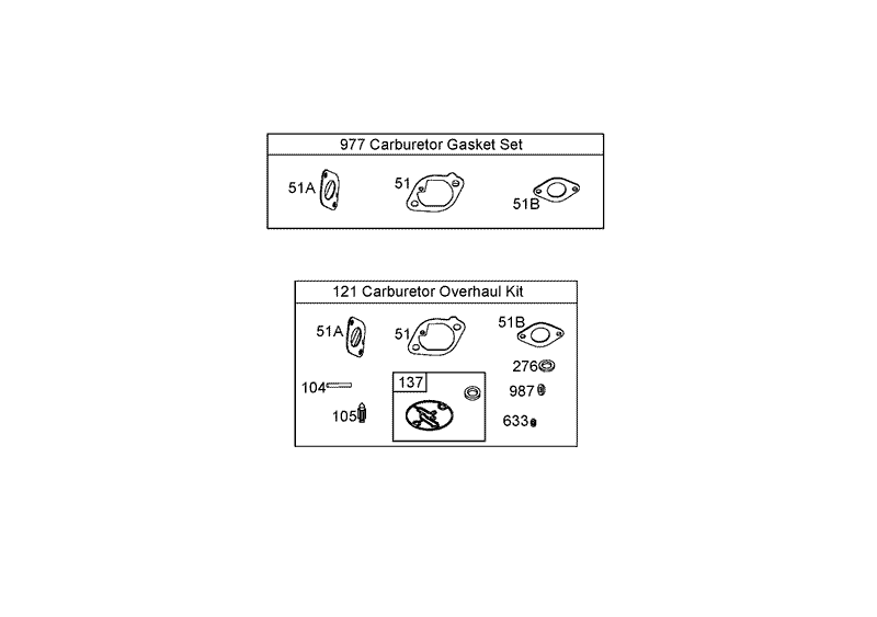 977 Carburetor Gasket Set and 121 Carburetor Overhaul Kit Briggs and Stratton 441577 0120 E1