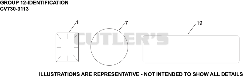 Identification