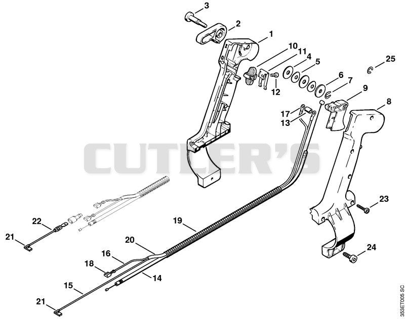Control handle