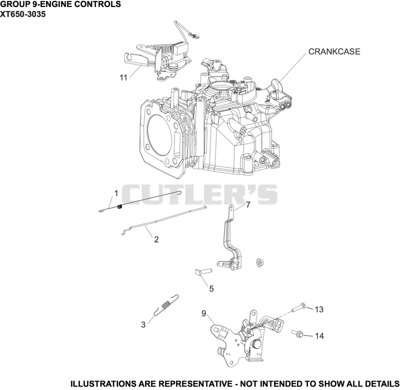 Engine Controls