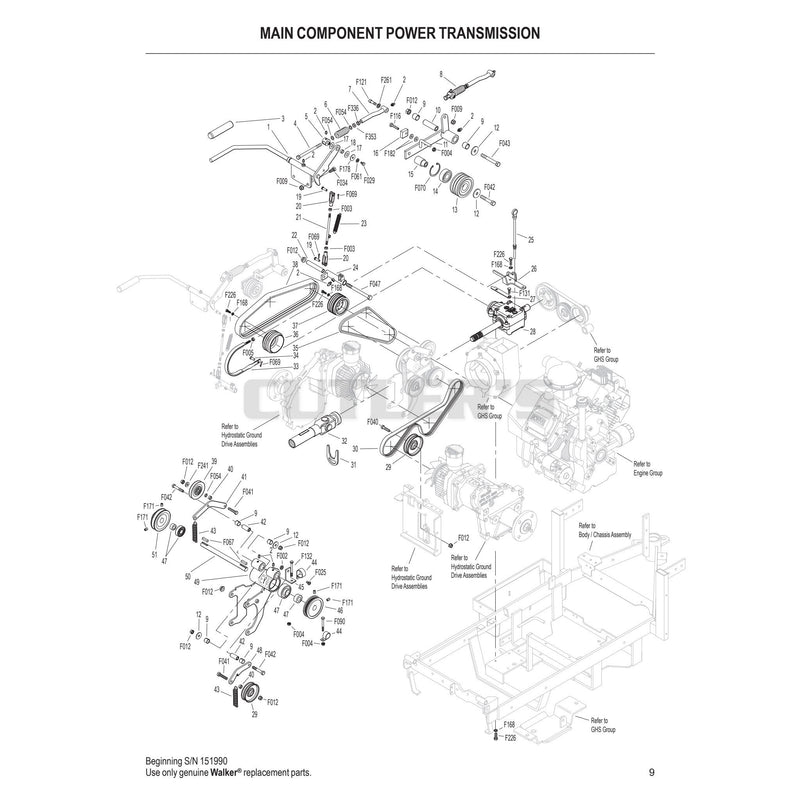 Main Component Power Transmission