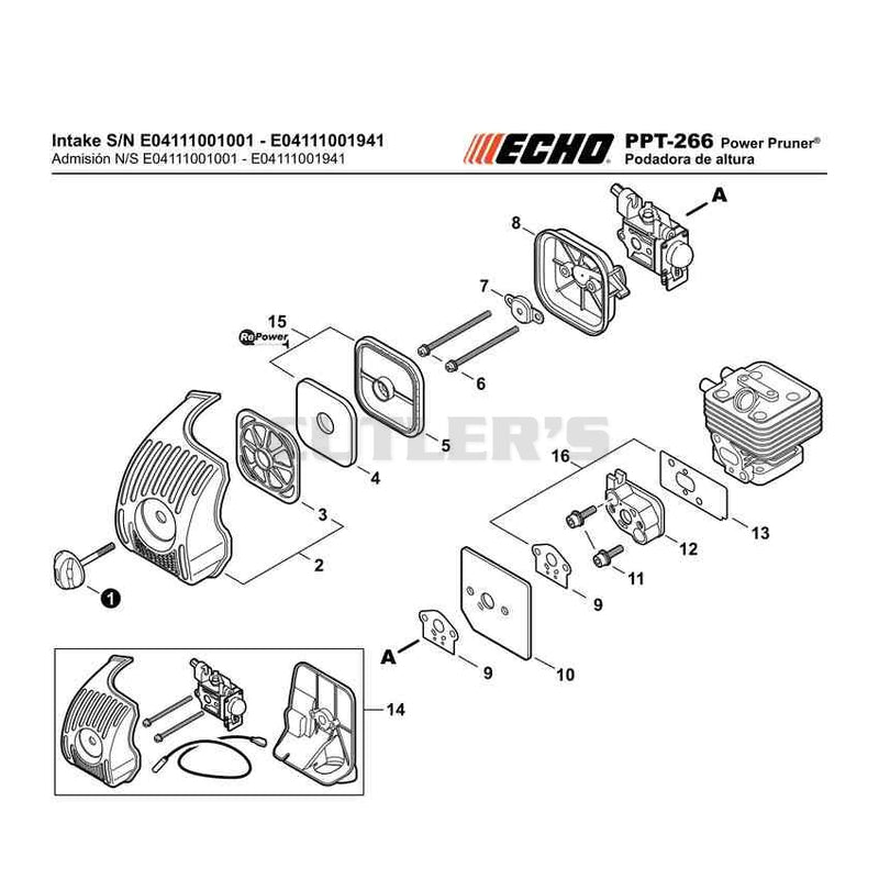 Power Pruner ®