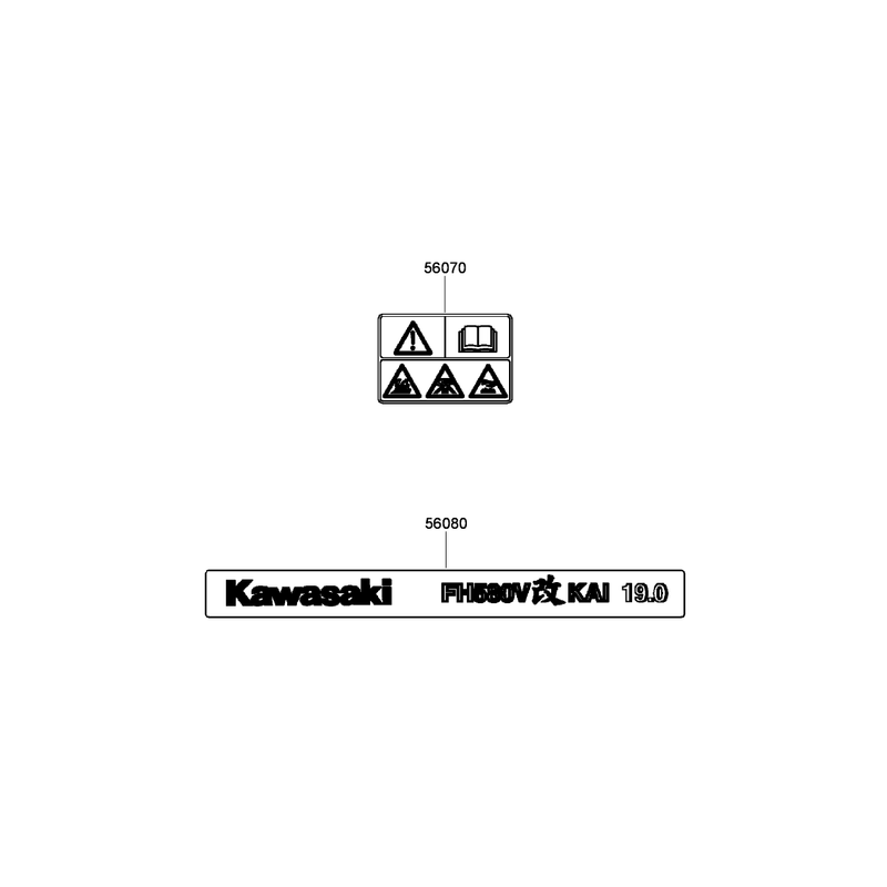 Label Set