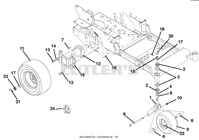 Motors and Wheels