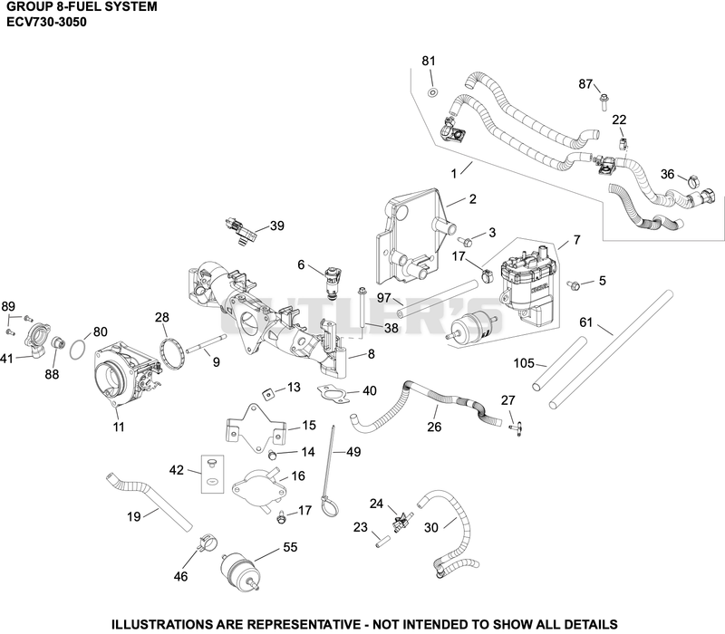 Fuel System