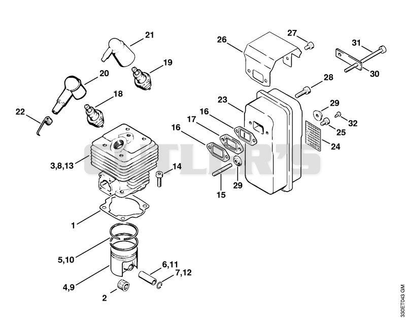 Cylinder