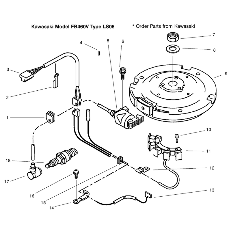 Electric Equipment