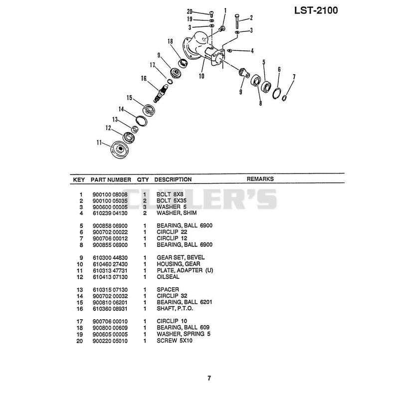 Diagram 7