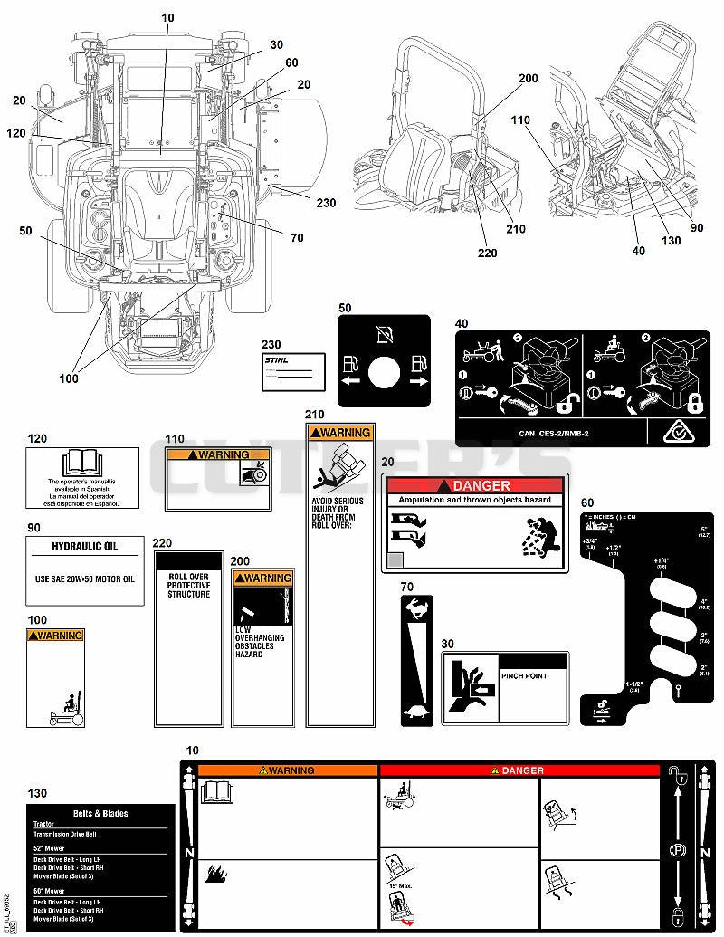 Decals (Safety and Operation)