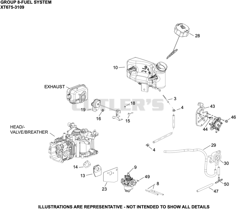 Fuel System