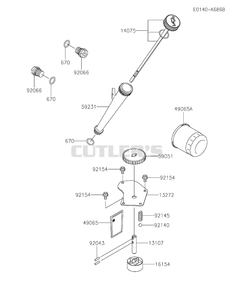 LUBRICATION-EQUIPMENT