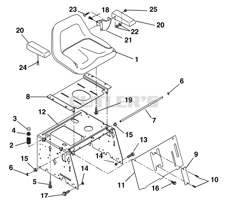 Seat And Support