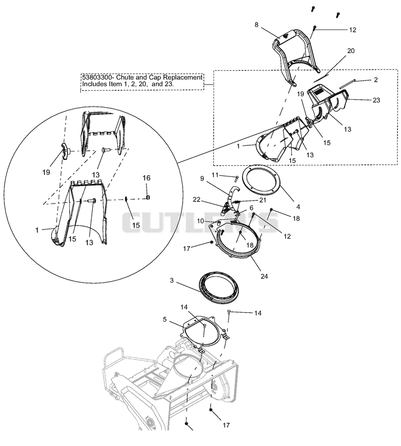 Manual Chute