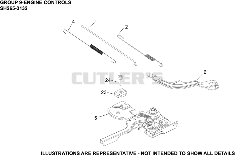 Engine Controls