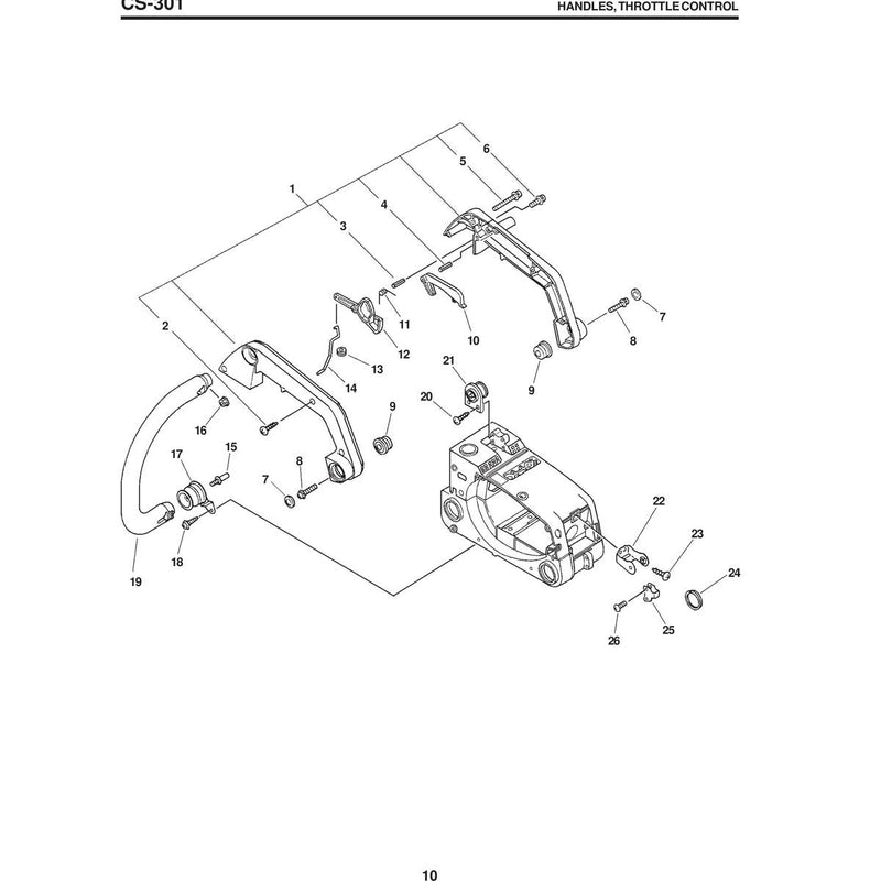 HANDLES, THROTTLE CONTROL