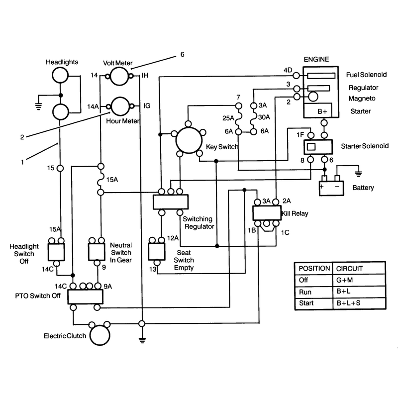 Electrical Schematic