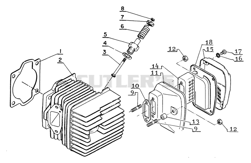 Cylinder, Muffler