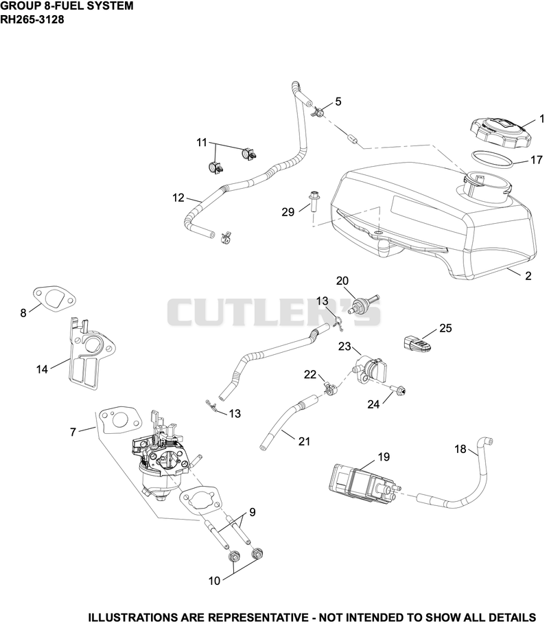 Fuel System