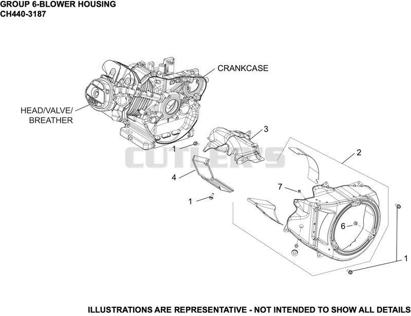 Blower Housing