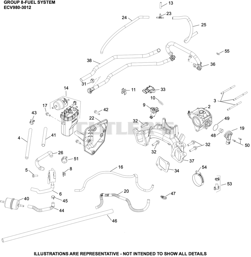 Fuel System