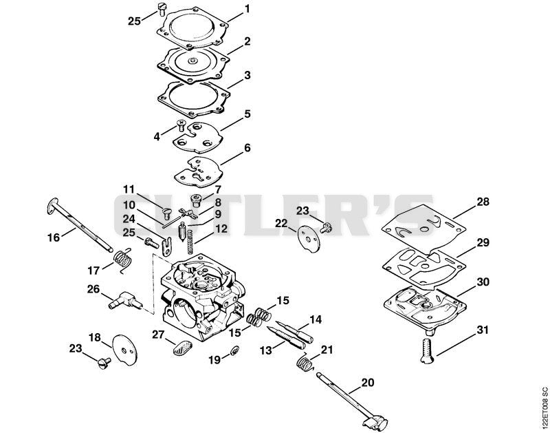 Carburetor