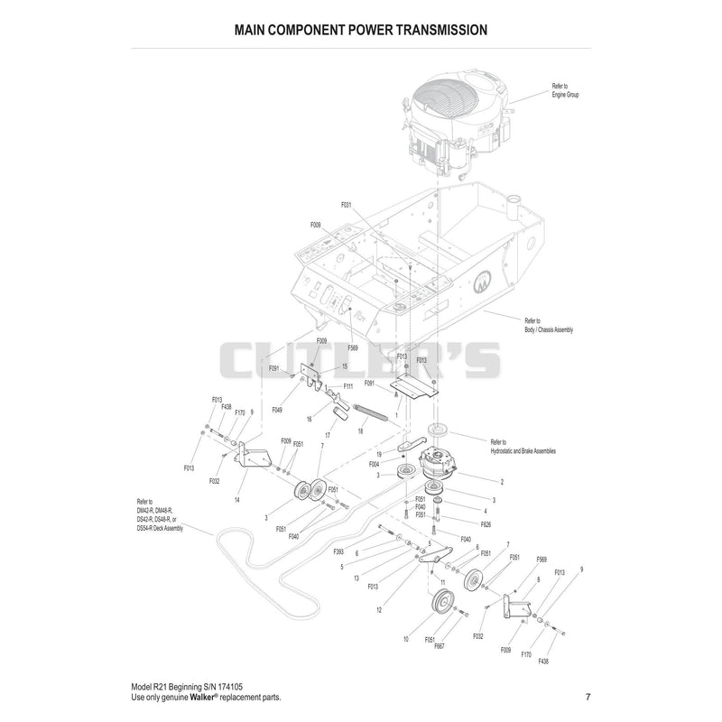 MAIN COMPONENT POWER TRANSMISSION