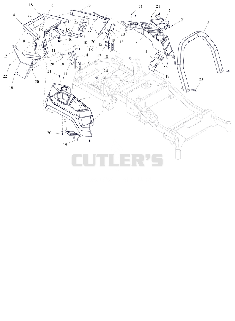 Engine Guard and Fenders