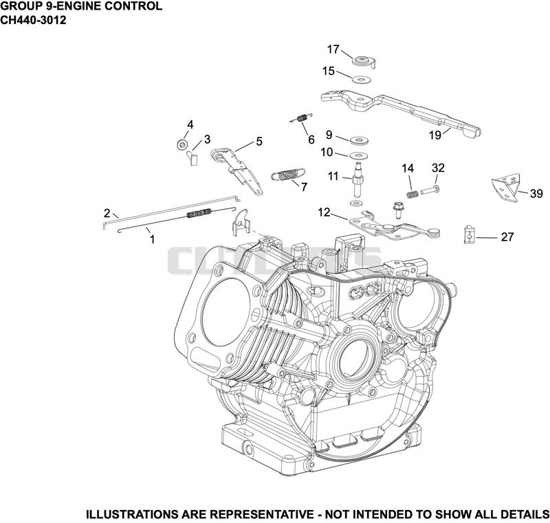 Engine Controls