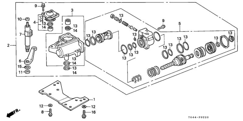 P.S. GEAR