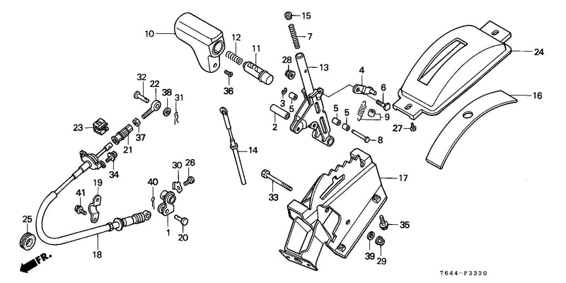 SELECT LEVER