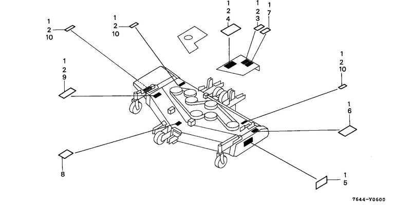 LABELS (CUTTER HOUSING)