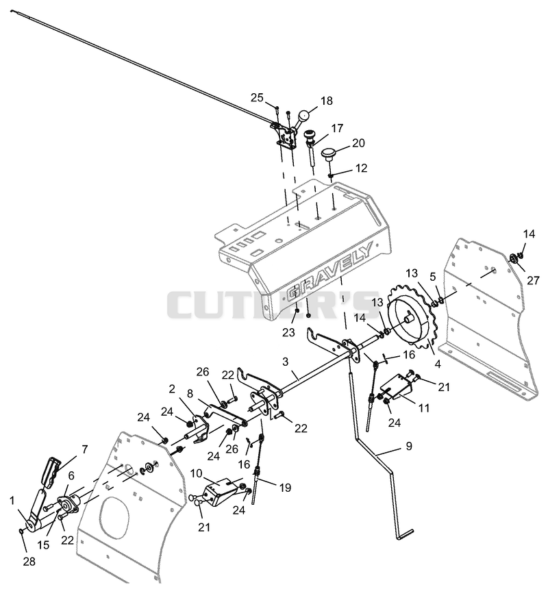 Operator Controls - Choke And Parking Brake