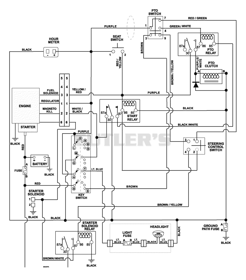 Wiring Diagram