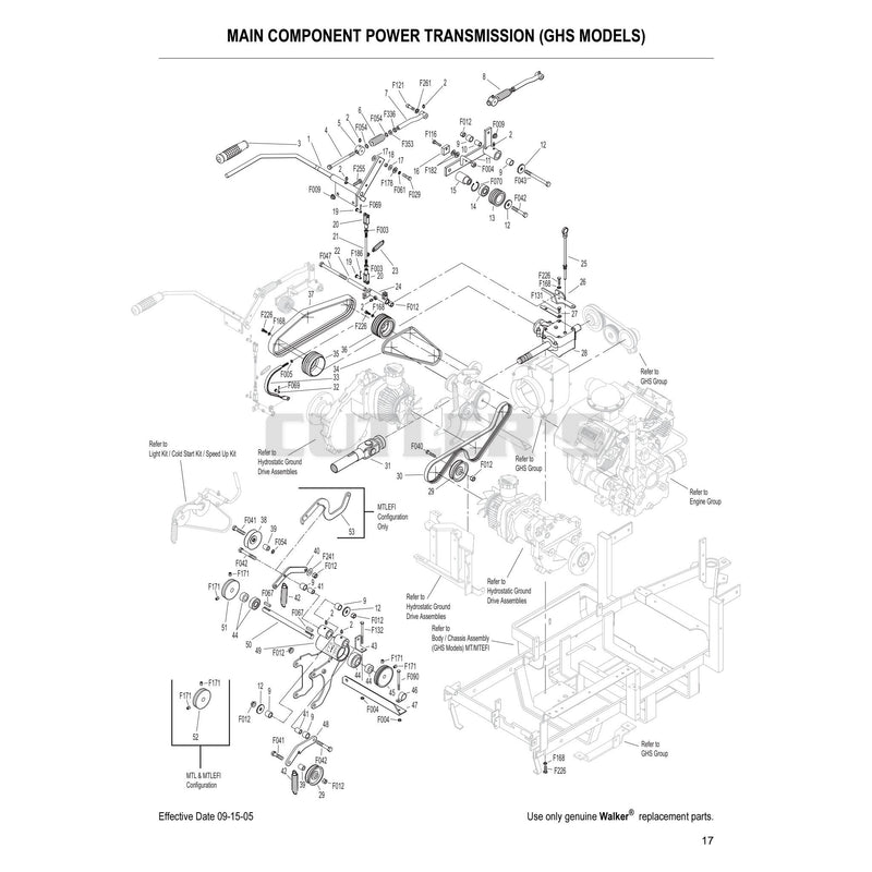 Main Component Power Transmission GHS Models
