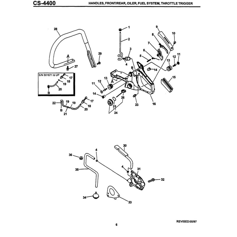Handles, Front/Rear, Oiler, Fuel System, Throttle Trigger