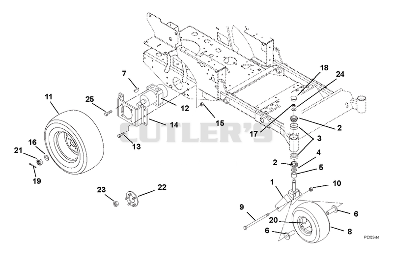 Motors and Wheels