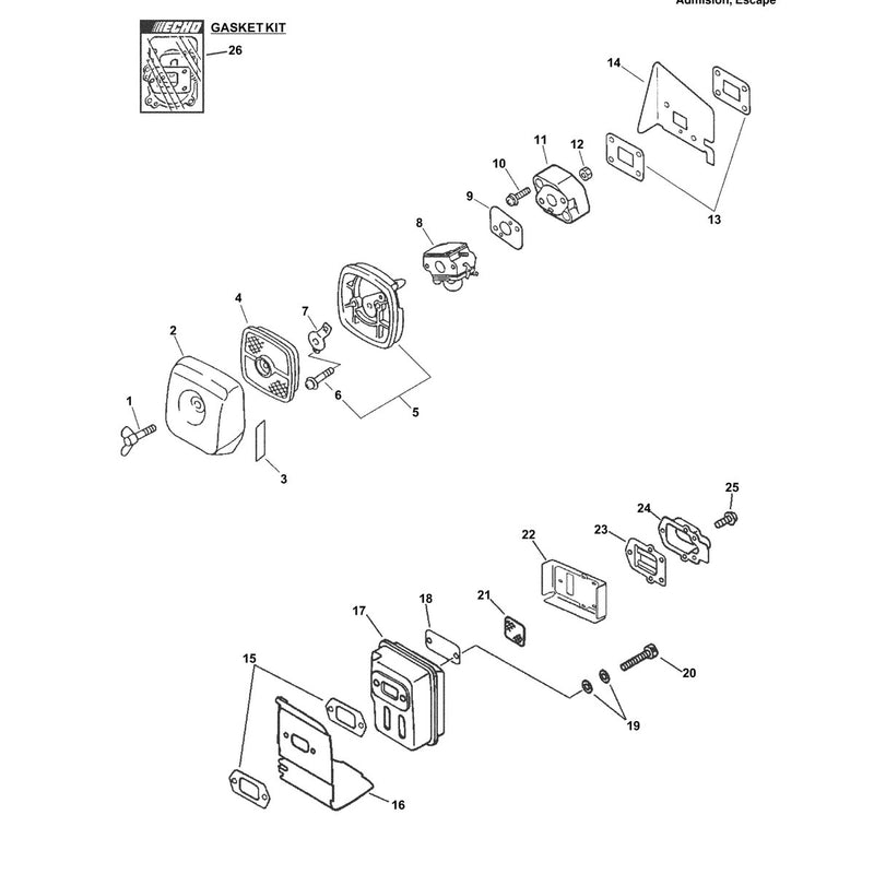 Intake, Exhaust
