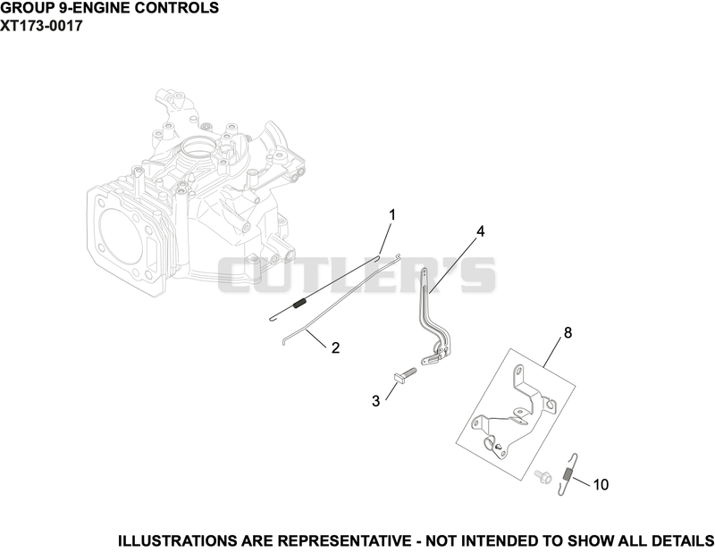 Engine Controls
