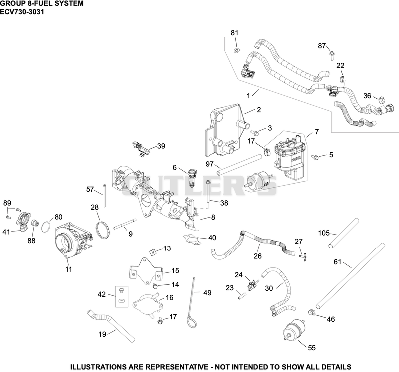 Fuel System