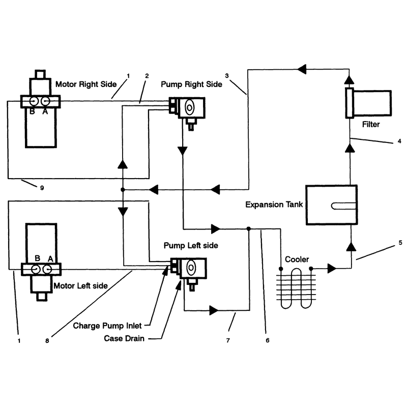 Hydraulic Schematic