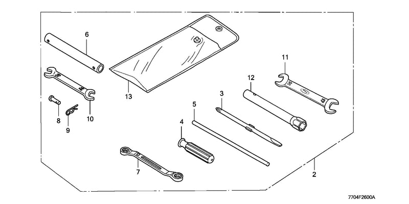TOOLS
