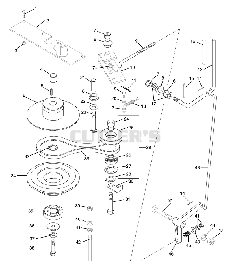 PTO Clutch Linkage
