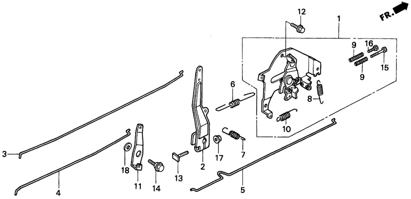 CONTROL